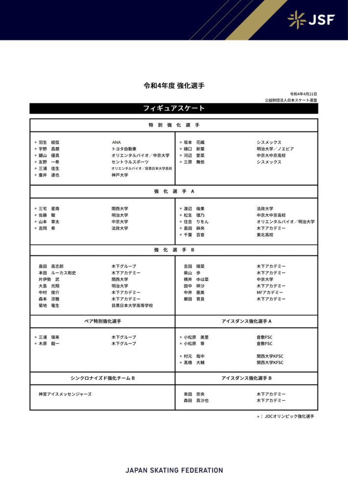 多特官方：恩梅查臀部伤情恶化 2023年提前报销多特官方宣布，23岁德国中场恩梅查臀部受伤，今年年底之前都无法出场比赛。